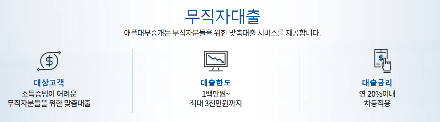 애플론 무직자대출